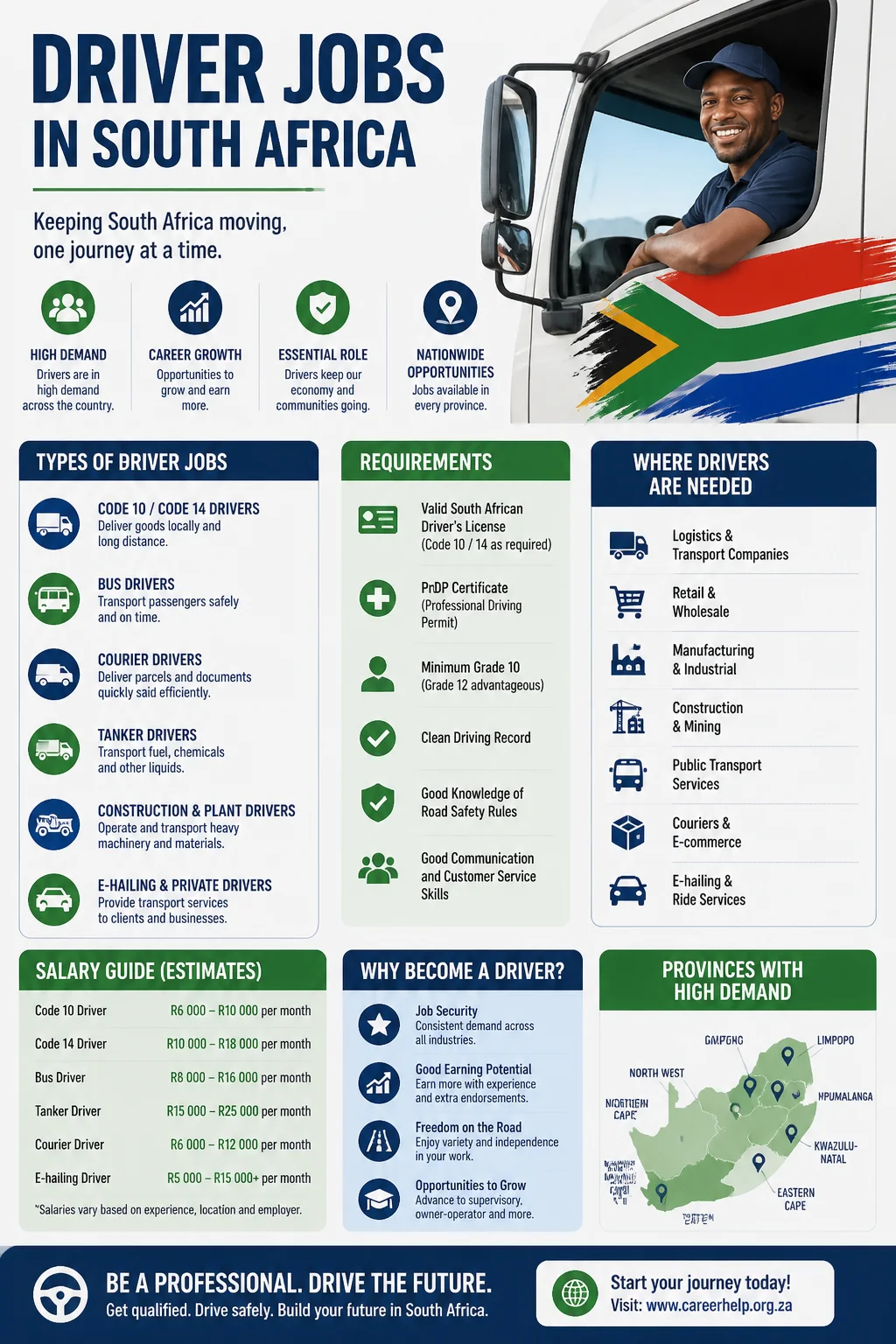 Driver Jobs