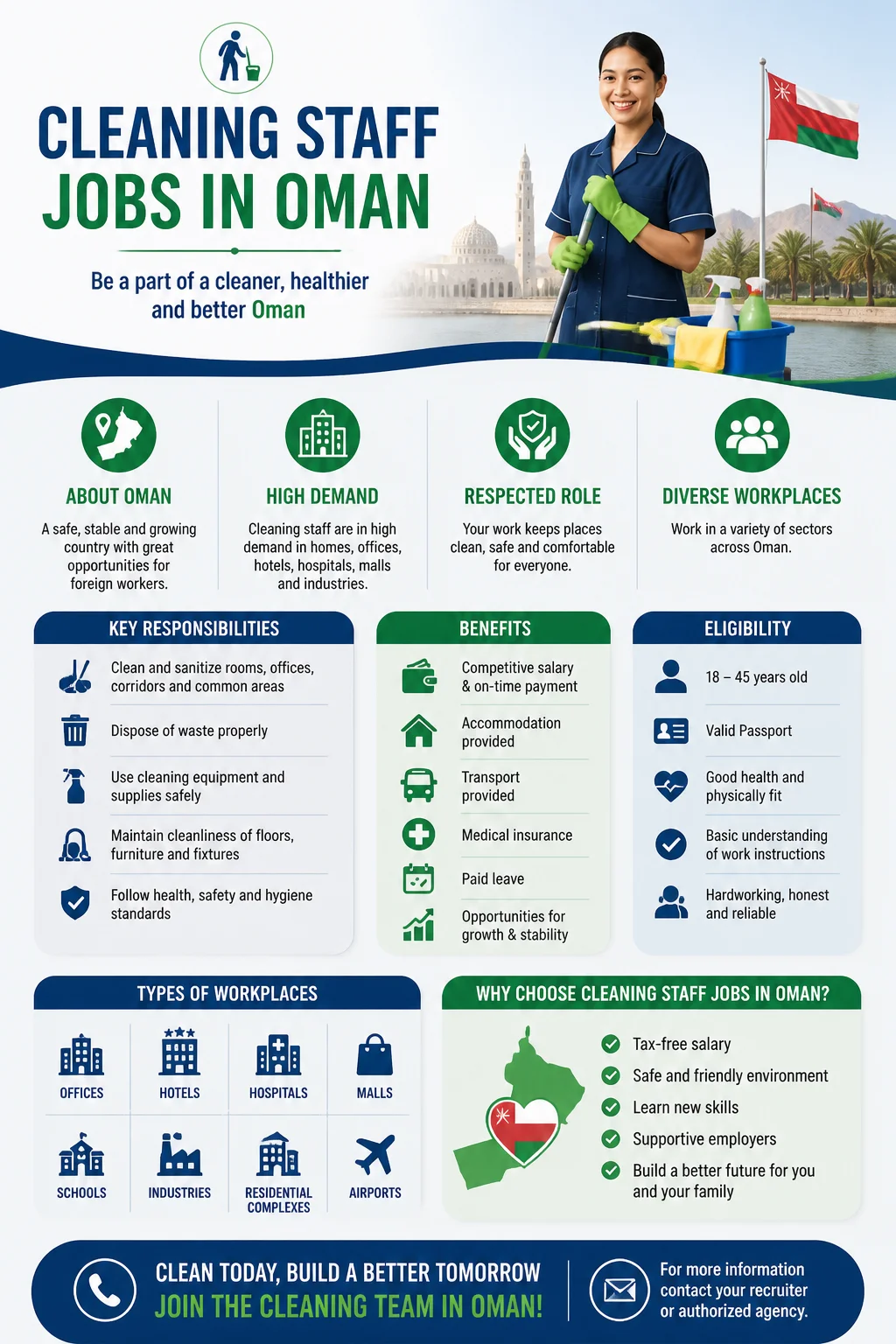 Cleaning Staff Jobs