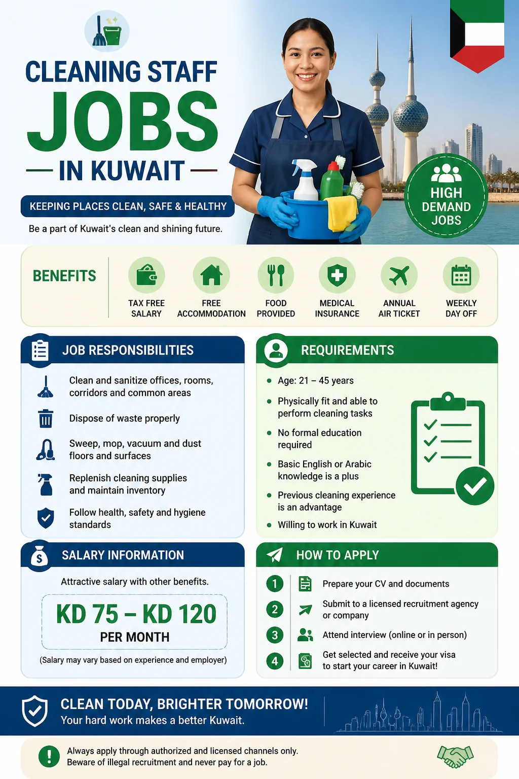 Cleaning Staff Jobs