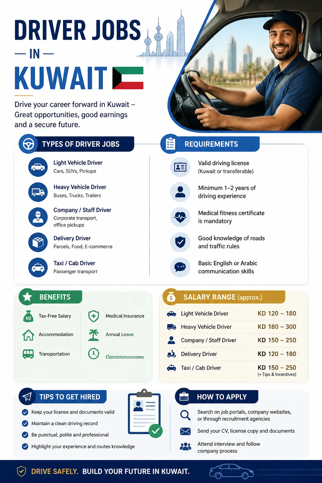 Driver Jobs