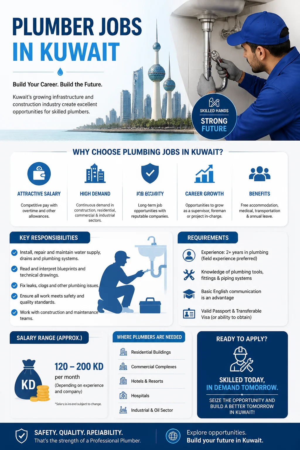 Plumber Jobs