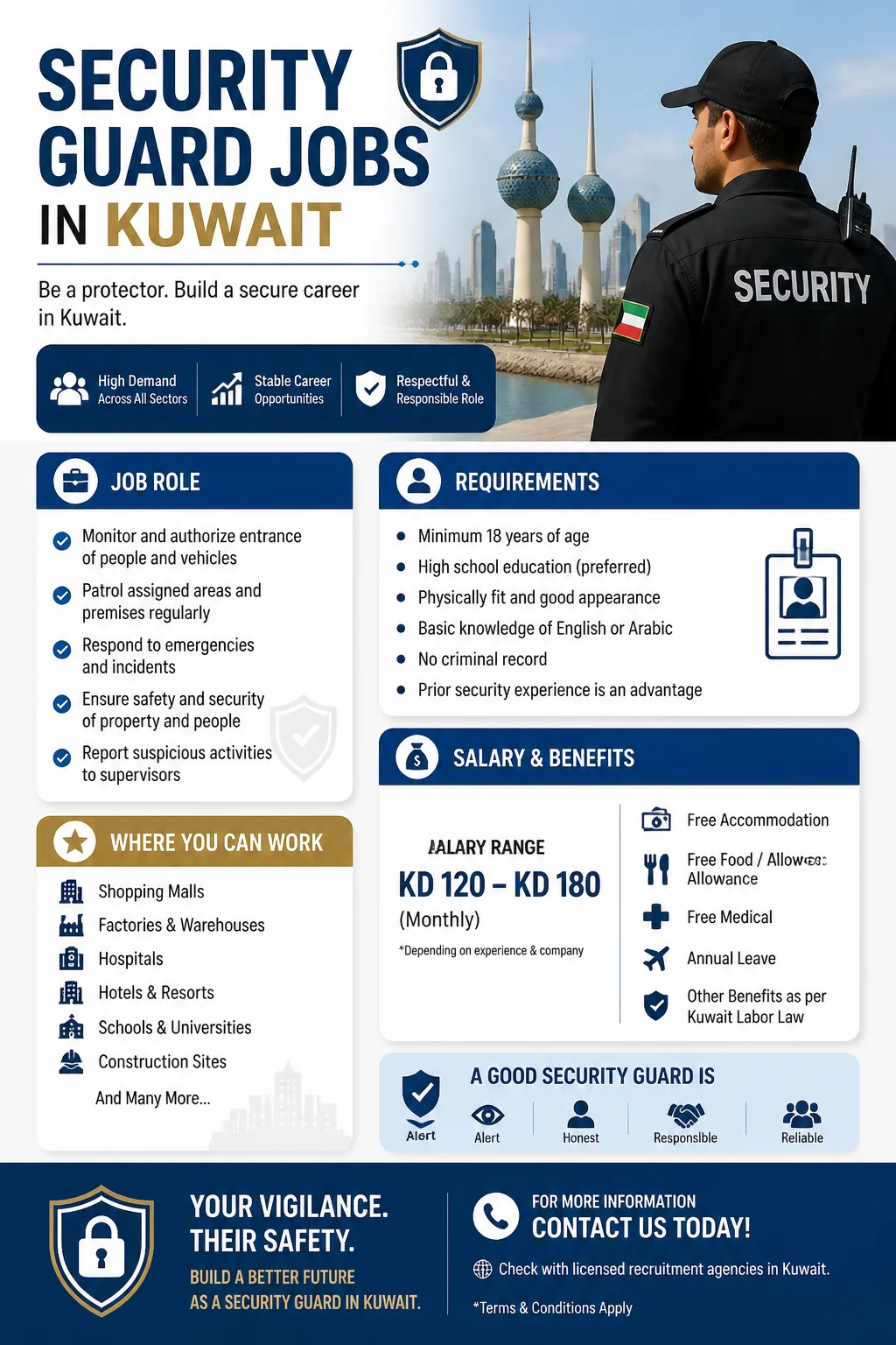 Security Guard Jobs