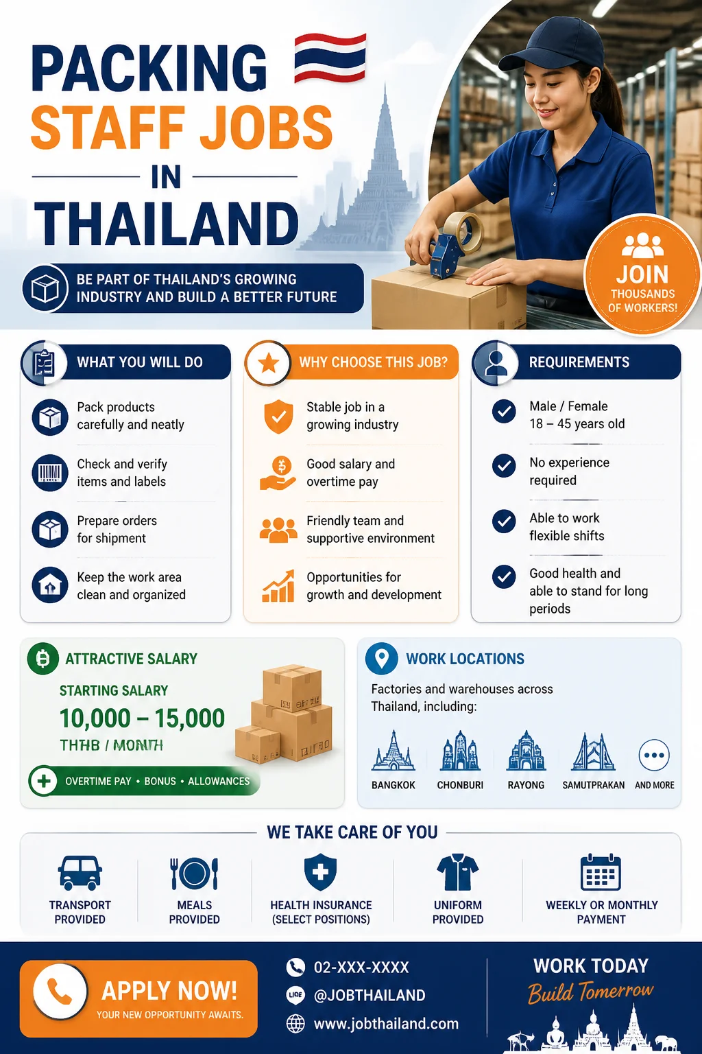 Packing Staff Jobs