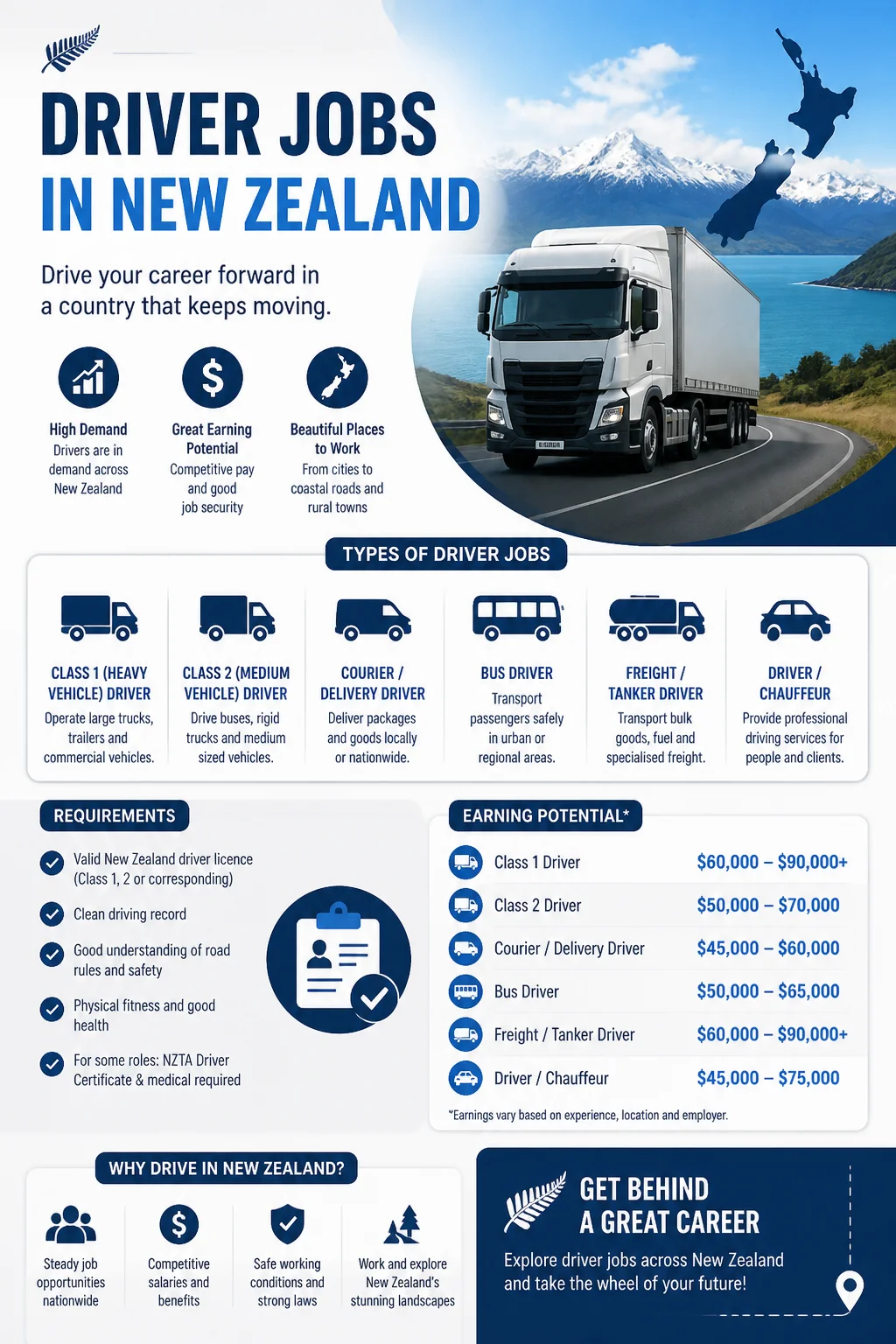 Driver Jobs